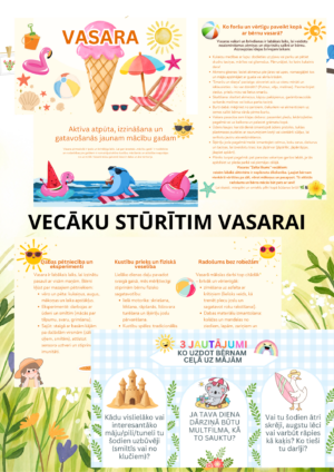 Vecāku stūrītim vasarai