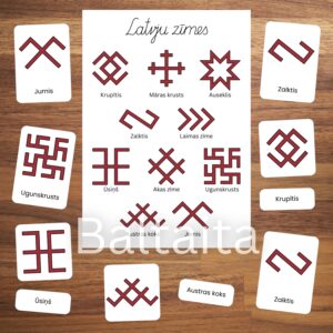 Latvju zīmes – plakāts un kartītes