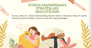 Stresa mazināšanas stratēģijas skolotājiem (prezentācija)