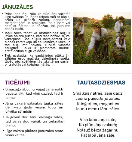 JĀŅU DIENAS TRADĪCIJAS JĀŅU DIENAS TRADĪCIJAS