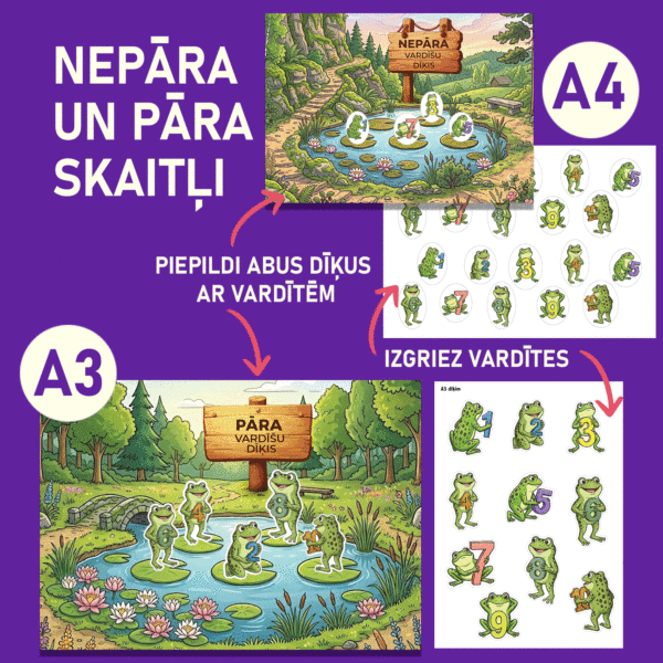 Pāra un nepāra skaitļu varžu dīķis Pāra un nepāra skaitļu varžu dīķis