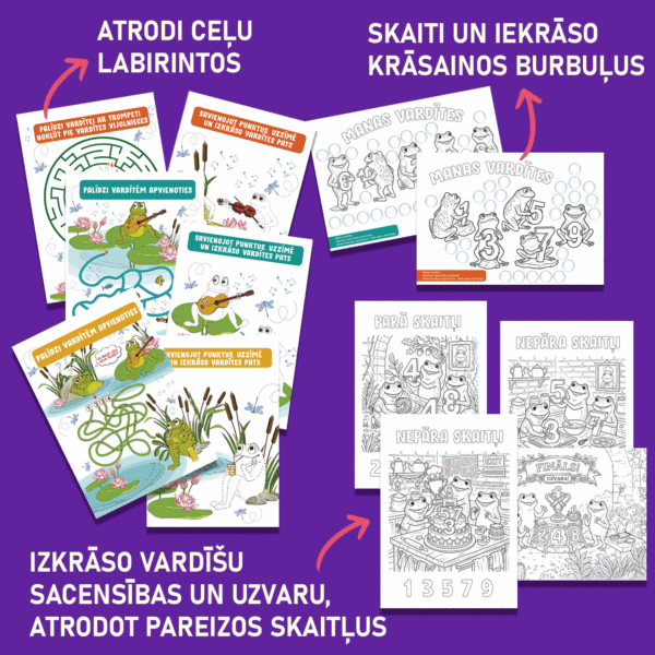 Pāra un nepāra skaitļu varžu dīķis Pāra un nepāra skaitļu varžu dīķis