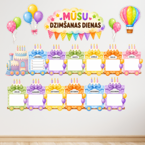 NOFORMĒJUMS – MŪSU DZIMŠANAS DIENAS. NOFORMĒJUMS – MŪSU DZIMŠANAS DIENAS.