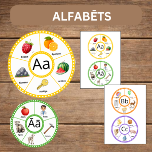 ALFABĒTS