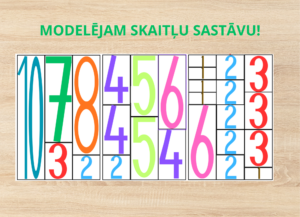 Skaitļu 1- 10 kartītes