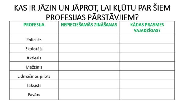 1.kl.Latviešu valodas materiāli VISAM MĀCĪBU GADAM! 1.kl.Latviešu valodas materiāli VISAM MĀCĪBU GADAM!