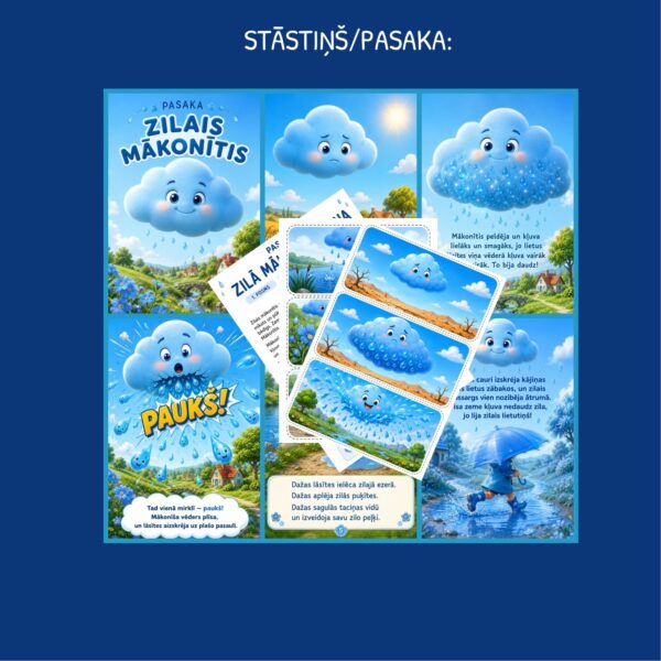Zilais mākonītis l Krāsu apguves rotaļdarbības komplekts Zilais mākonītis l Krāsu apguves rotaļdarbības komplekts