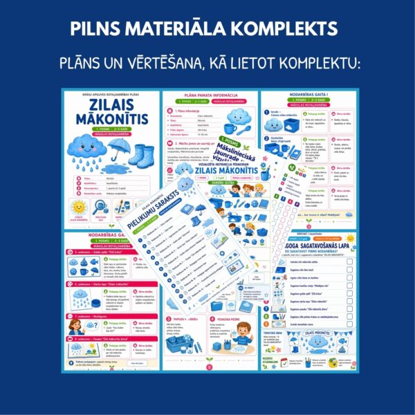 Zilais mākonītis l Krāsu apguves rotaļdarbības komplekts Zilais mākonītis l Krāsu apguves rotaļdarbības komplekts