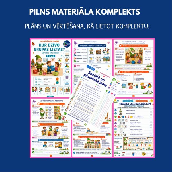 Kur dzīvo grupas lietas? Integrētās rotaļdarbības komplekts Kur dzīvo grupas lietas? Integrētās rotaļdarbības komplekts