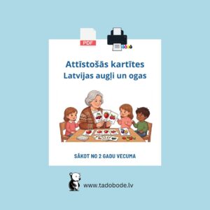 Latvijas augļi un ogas”