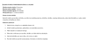 4.-6. klase klases stundu tematiskais plāns