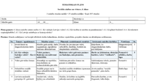 sociālās zinības un vēsture 6. klase sociālās zinības un vēsture 6. klase