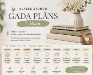 1. klases klases stundu gada programma