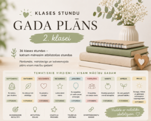 2. klases klases stundu gada programma