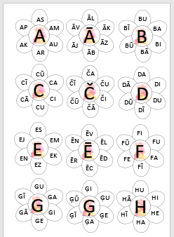 Zilbes