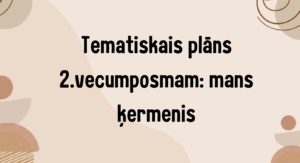 Tematiskais plāns 2.vecumposmam: mans ķermenis Tematiskais plāns 2.vecumposmam: mans ķermenis