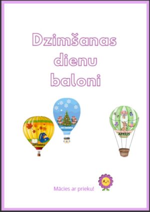Dzimšanas dienu baloni Dzimšanas dienu baloni