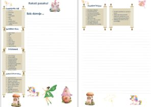 Mācos rakstīt pasaku. 2.,3. klase