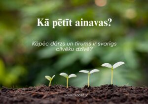 “Kā pētīt ainavas?”