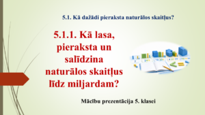 5.1.1. Kā lasa, pieraksta un salīdzina naturālos skaitļus..?