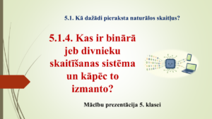 5.1.4. Kas ir binārā skaitīšanas sistēma?