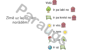 Objektu novietojums 1.klase.