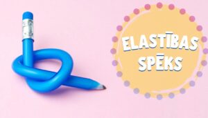 Elastības spēks