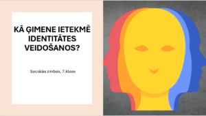 Kā ģimene ietekmē identitātes veidošanos? (Soc.zinības 7.kl)