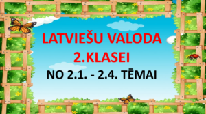 2.kl.LATV.VAL. no 2.1.-2.4. tēmai PD+PREZENTĀCIJAS
