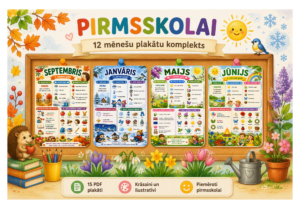 Mēnešu plakāti.