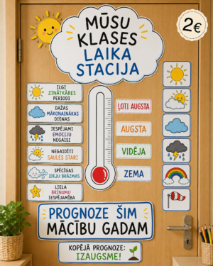 Laika stacija. Kā jūtas Tava klase? Klasvadības rīks.