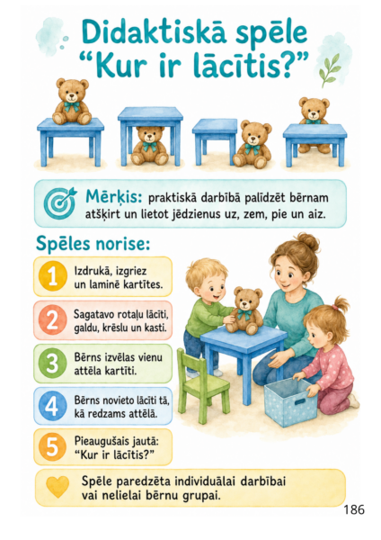 METODISKAIS MATERIĀLS PIRMSSKOLAS PEDAGOGAM METODISKAIS MATERIĀLS PIRMSSKOLAS PEDAGOGAM