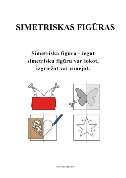 Simetrija Simetrija