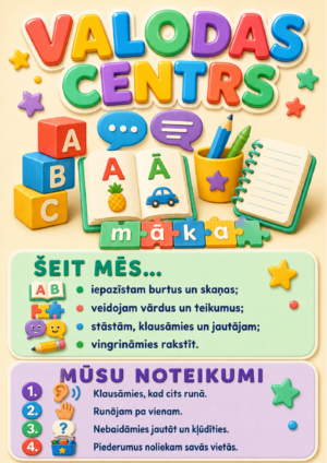 Mācību centru plakāti pirmsskolai Mācību centru plakāti pirmsskolai