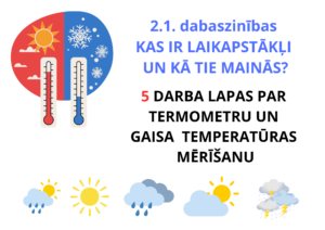2.1. dabaszin. darba lapas par gaisa temp. mērīšanu 2.1. dabaszin. darba lapas par gaisa temp. mērīšanu