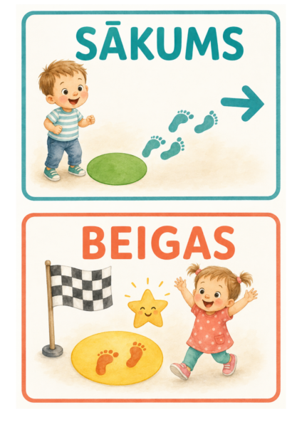 METODISKAIS MATERIĀLS PIRMSSKOLAS PEDAGOGAM METODISKAIS MATERIĀLS PIRMSSKOLAS PEDAGOGAM