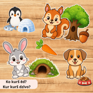 “Dzīvnieki – ko ēd un kur dzīvo?”