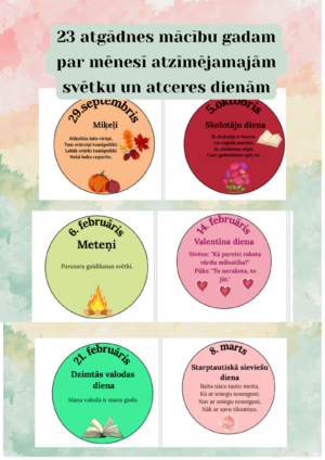 Atgādnes par mēnesī atzīmējamajām svētku un atceres dienām
