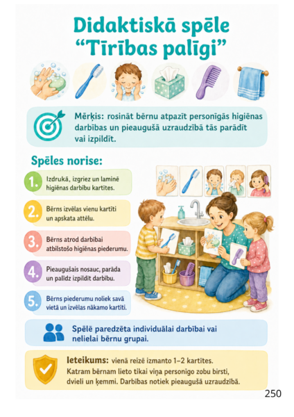 METODISKAIS MATERIĀLS PIRMSSKOLAS PEDAGOGAM METODISKAIS MATERIĀLS PIRMSSKOLAS PEDAGOGAM