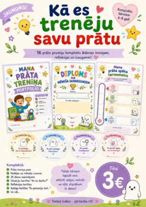 Prāta treniņš.Izaugsmes domāšana. Klasvadība.