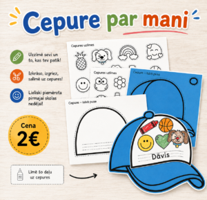 Cepure par mani. Vizītkarte. Iepazīšanās. Klases stunda. Cepure par mani. Vizītkarte. Iepazīšanās. Klases stunda.