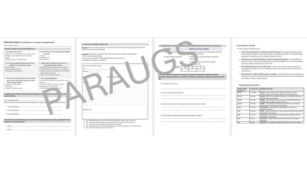 7.klase. Sociālās zinības.VISAS GADA TĒMAS /prezentāc.+DL+PD 7.klase. Sociālās zinības.VISAS GADA TĒMAS /prezentāc.+DL+PD