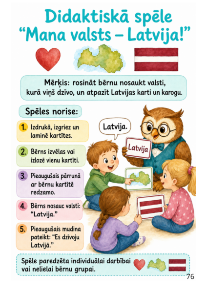 METODISKAIS MATERIĀLS PIRMSSKOLAS PEDAGOGAM METODISKAIS MATERIĀLS PIRMSSKOLAS PEDAGOGAM