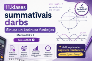 11.kl. Sinusa un kosinusa funkcijas. Matemātika I.
