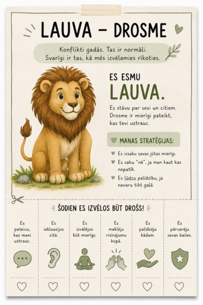 Dzīvnieki par uzvedību. Stratēģijas. Klasvadība. Dzīvnieki par uzvedību. Stratēģijas. Klasvadība.