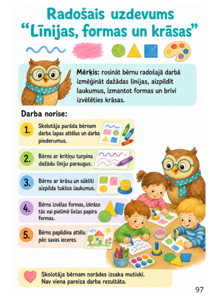 METODISKAIS MATERIĀLS PIRMSSKOLAS PEDAGOGAM METODISKAIS MATERIĀLS PIRMSSKOLAS PEDAGOGAM
