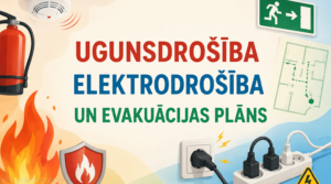 Prezentācija 1.–4. klasei par ugunsdrošību un elektrodrošību