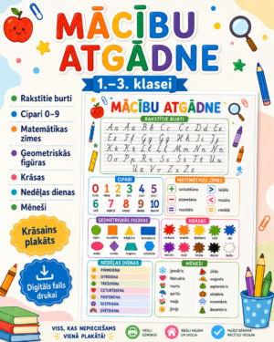 MĀCĪBU ATGĀDNE
