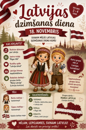 Scenārījs “Latvijas dzimšanas diena” 2 – 4 gadi