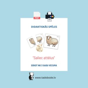 Saliec attēlus